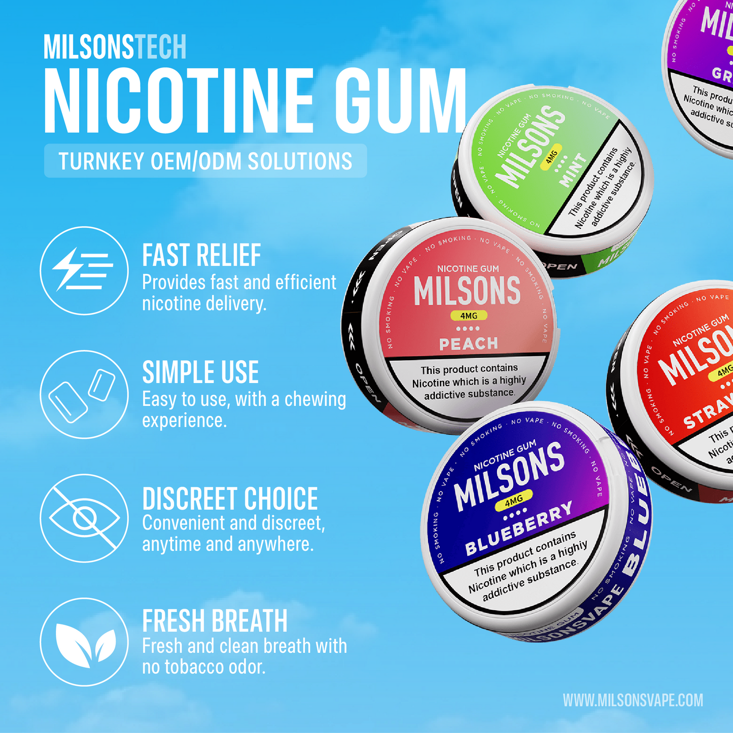 Nicotine Gum