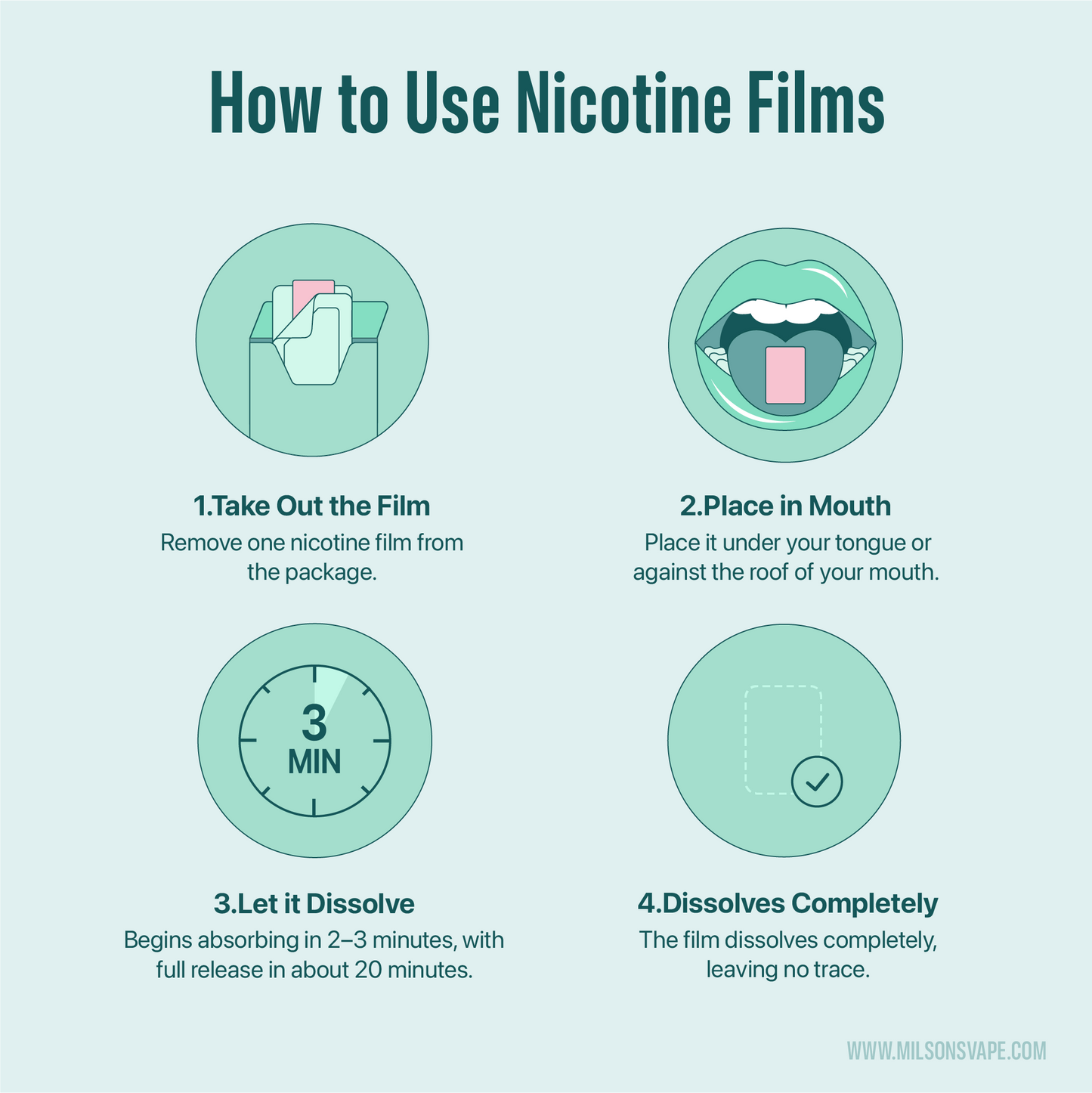 Nicotine Films