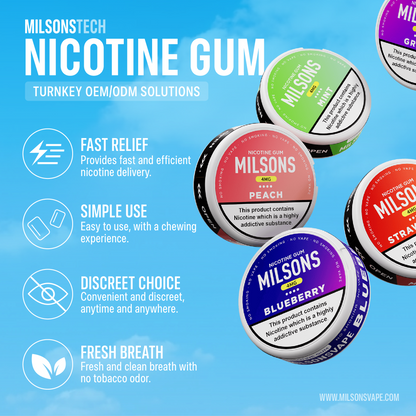 Nicotine Gum